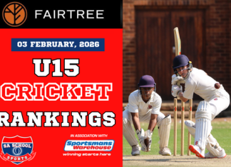FAIRTREE U15 Cricket Rankings: 03/02/2026