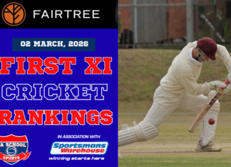 FAIRTREE First XI Cricket Rankings: 02/03/2026 fairtree cricket rankings 2026.