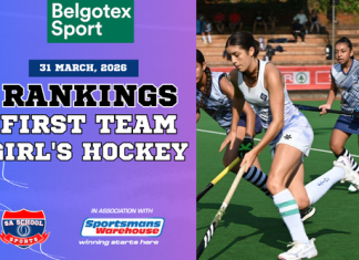 BELGOTEX Girls’ First XI Hockey Rankings: 31/03/2026