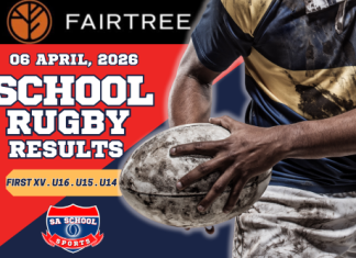 FAIRTREE School Rugby Results: 06/04/2026 school rugby results for 2026