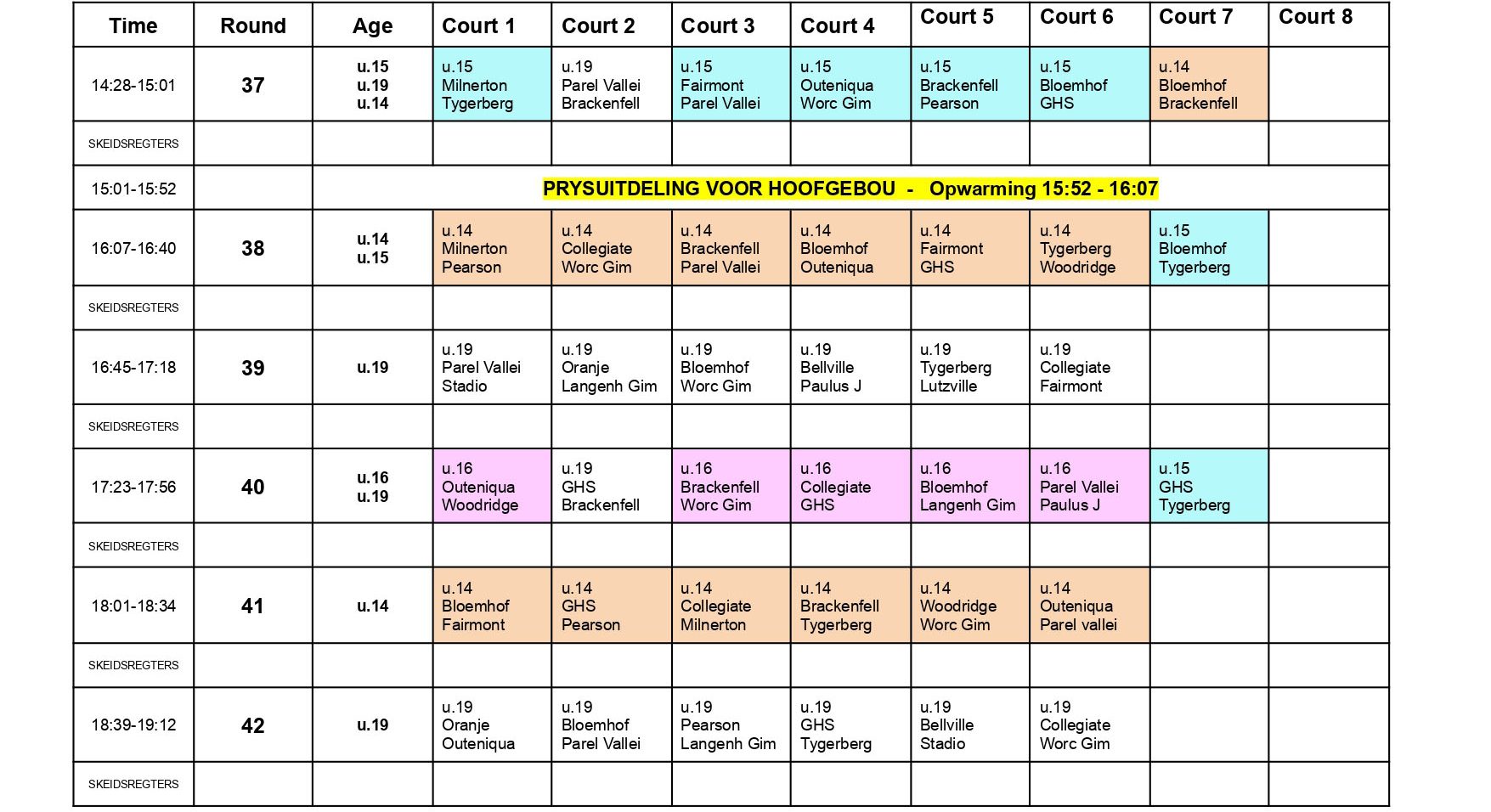 sportsmans warehouse