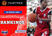FAIRTREE Basketball Rankings: 05/03/2026