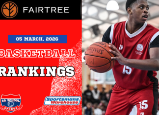 FAIRTREE Basketball Rankings: 05/03/2026