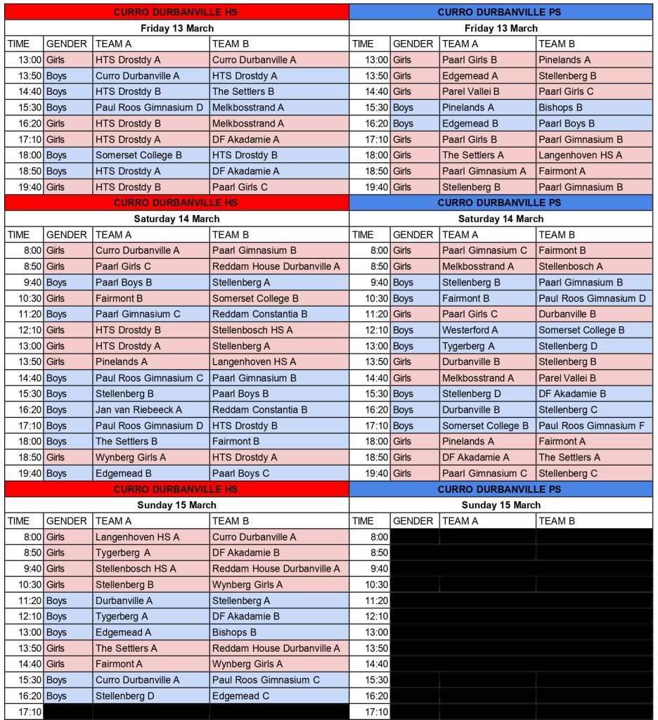 cape co -ed fixtures