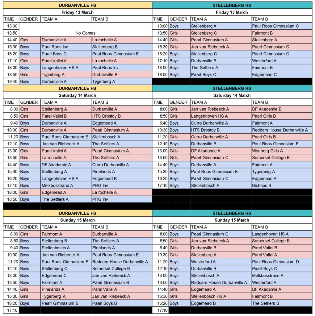 cape co -ed fixtures