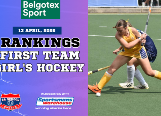 BELGOTEX Girls’ First XI Hockey Rankings: 13/04/2026