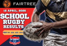 FAIRTREE School Rugby Results: 12/04/2026