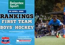 BELGOTEX Boys’ First XI Hockey Rankings: 20/04/2026