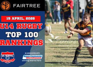 FAIRTREE U14 Rugby Rankings: 15/04/2026